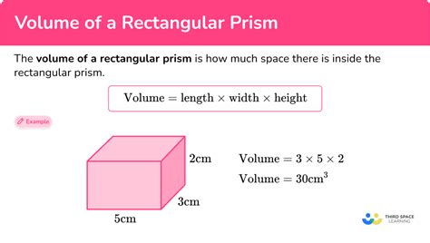 Volume of a Rectangular Prism - Steps, Examples & Questions