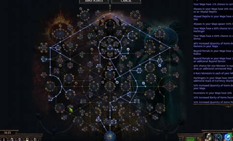 Best Atlas passive tree for currency farming? : r/pathofexile