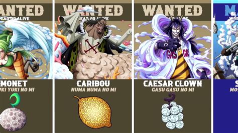 ONE PIECE All Characters Devil Fruits Logia Users From Weakest to Strongest | Dragon is Logia ...