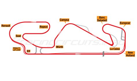 Circuit de Barcelona-Catalunya - RacingCircuits.info