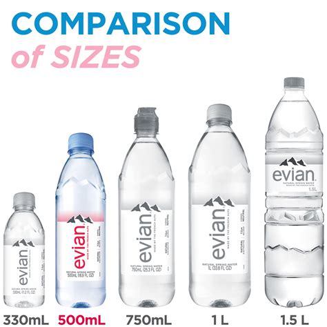 Average Water Bottle Size Ml - Best Pictures and Decription Forwardset.Com