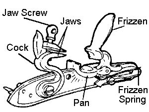 Flintlock Pistol Diagram