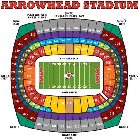 Stadium Map | Kansas City Chiefs Fan for Life! | Pinterest