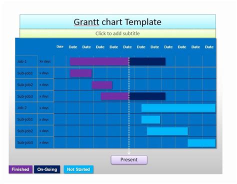 Gantt Chart Template Word Luxury 36 Free Gantt Chart Templates Excel ...