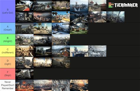 [BO2] Ranking the Multiplayer Maps for Black Ops 2! When it comes to deciding what maps you like ...