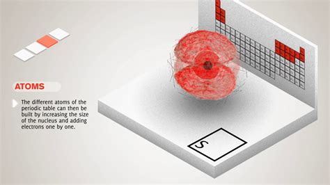 Atom animated--nucleus & electron orbitals (electron cloud). - YouTube