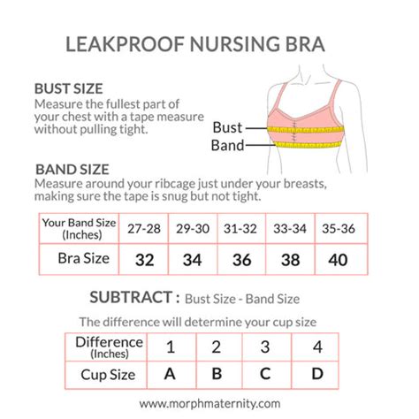 Easy To Use Bra Size Chart For Nursing Bras