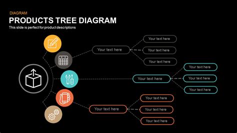 Products Tree Diagram Template for PowerPoint & Keynote - Slidebazaar