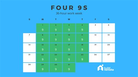 How To Work A 36-Hour Work Week (Half-Day Fridays) | Buildremote