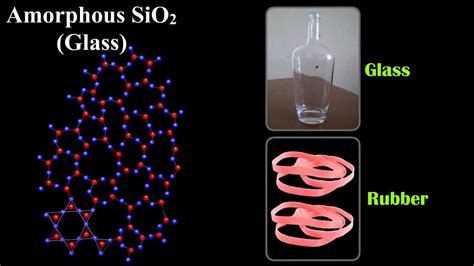 Crystalline and Amorphous Solids - YouTube