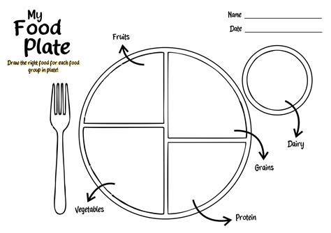 My Food Plate Worksheet for Kids Food Groups Chart, Five Food Groups, Group Meals, Nutrition ...