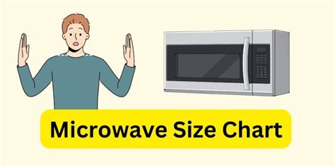 Microwave Size Chart — All The Sizes Are Explained