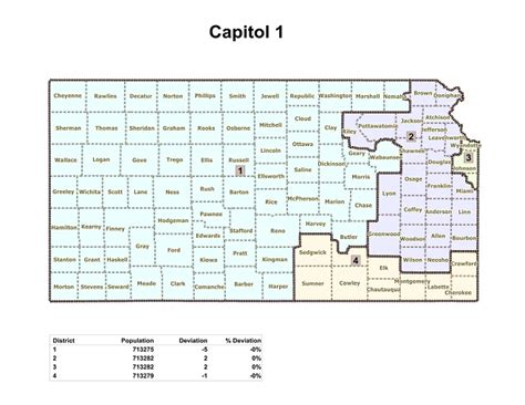 UPDATE: Kansas House fails to pass redistricting map - News Radio KMAN