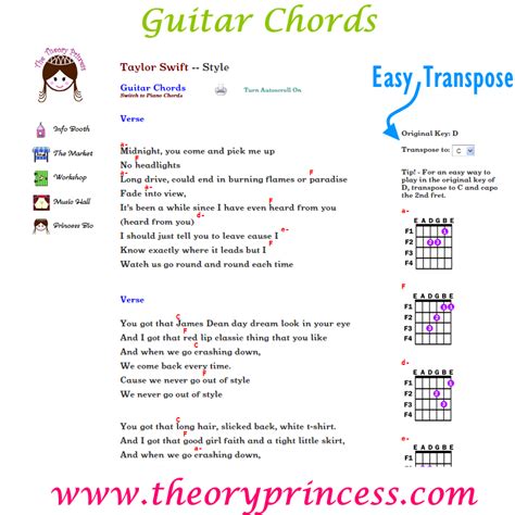 Guitar Chords and Easy Transpose option for Style by Taylor Swift ...