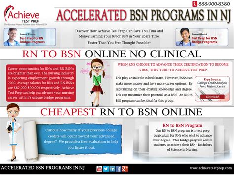 Accelerated Bsn Programs In Nj by ourntobsn on DeviantArt