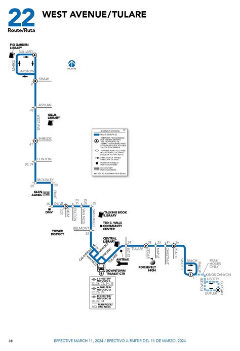 My FAX Bus 2.0