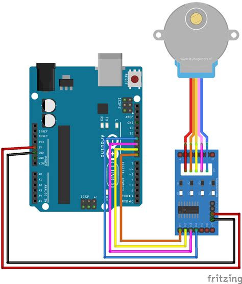 Stepper Motor Interfacing With Arduino Uno