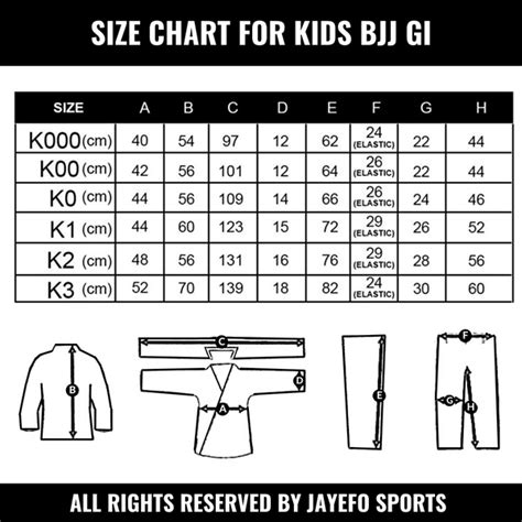 Bjj Gi Size Chart