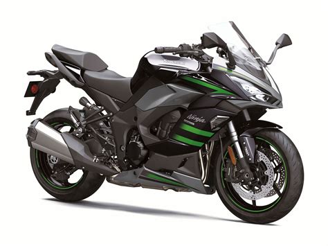 Kawasaki Ninja 1000sx 2024 Colours