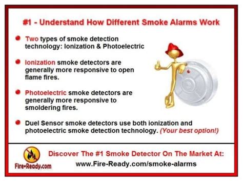 Top Rated Smoke Detectors | A Guide On The Best Smoke Alarm Types