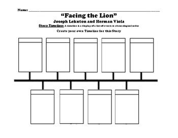 “Facing the Lion” STORY TIMELINE by BAC Education | TPT