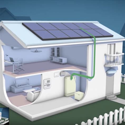 Solar video in 2021 | Home heating systems, Solar technology, Solar ...