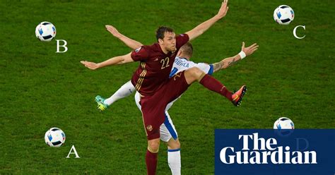 Euro 2016 quiz: spot the real ball | Euro 2016 | The Guardian