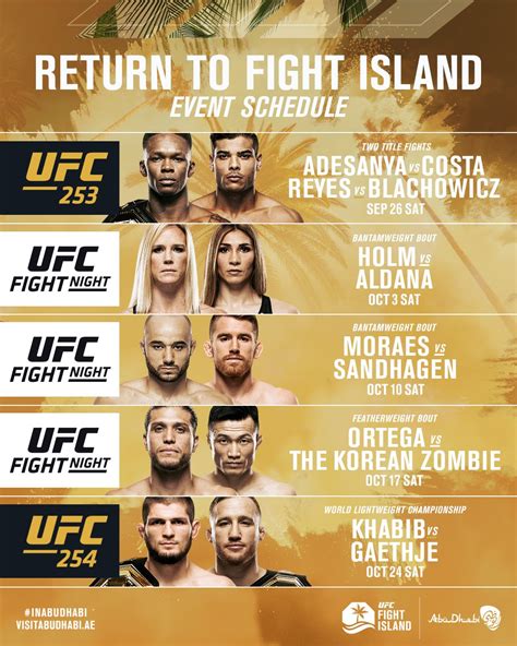 UFC Fight Island - Everything you need to know | UFC