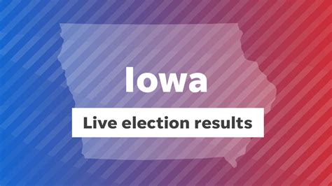 Iowa Election Results 2020: Live Updates