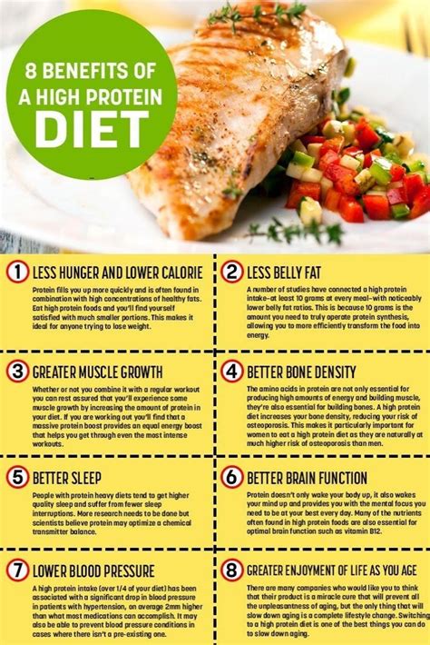 8 Benefits of a High Protein Diet | High protein diet, Low protein diet ...