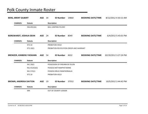 Polk County Wisconsin Inmate Roster