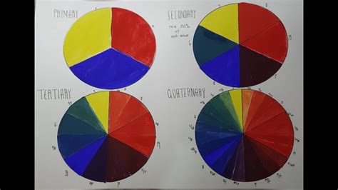 Mixing Color from 3 Primary Colors - YouTube