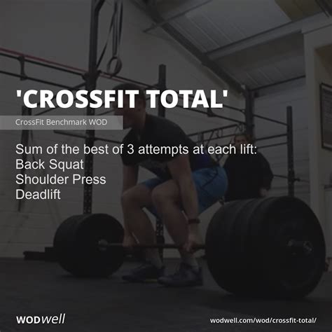 "CrossFit Total" Workout, CrossFit Benchmark WOD | WODwell