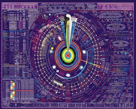 Subtle Energies – IUMAB