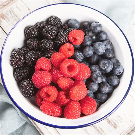 Why Are Berries the Perfect Antioxidant? – Private DetoxBox