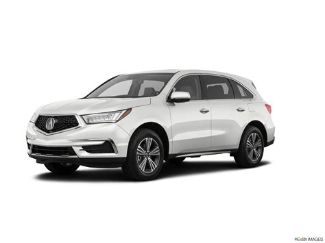 Acura SUV Models | Kelley Blue Book