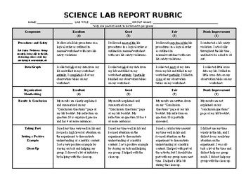 Science Lab-Rubric (editable) by Nel J Design Studio | TPT