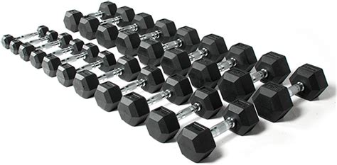 1441 Fitness Rubber Hex Dumbbells - 40 LBS Solid Cast Iron Core Rubber Coated Head Dumbbell ...