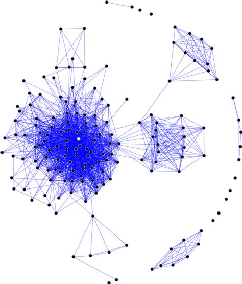 Social graph - Wikipedia