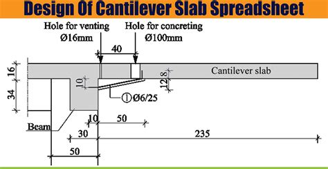 Design Of Cantilever Slab Spreadsheet | Engineering Discoveries