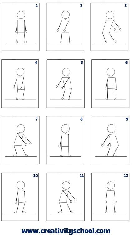 How To Animate the “Floss” Dance Easy Step by Step Tutorial