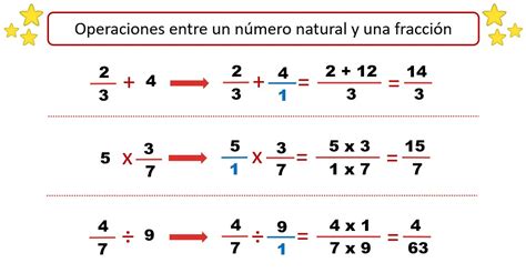 Clase digital 2. Operaciones con números racionales - Recursos ...