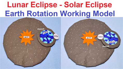 lunar eclipse – solar eclipse – earth rotation revolution working model using cardboard with ...