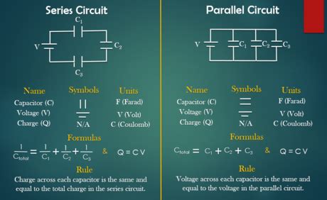 How to Solve Capacitor Circuits: 13 Steps (with Pictures)