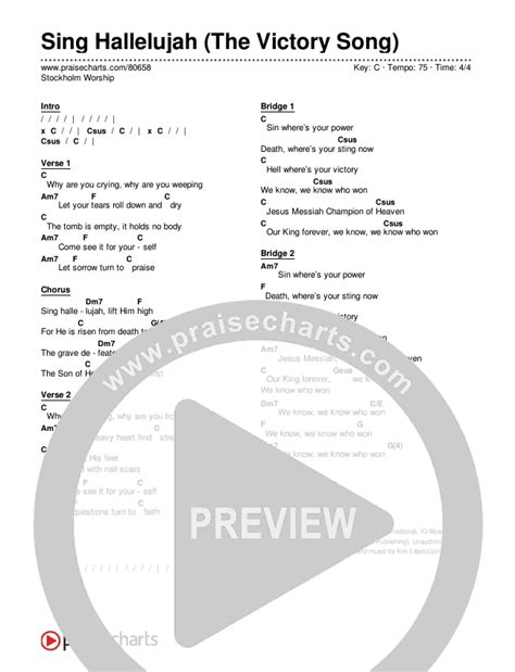 Sing Hallelujah (The Victory Song) Chords PDF (Stockholm Worship) - PraiseCharts