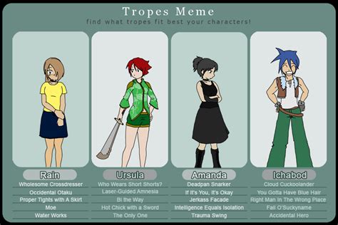 TV Tropes Meme by JocelynSamara on DeviantArt