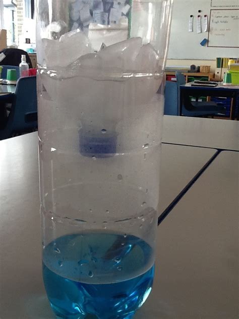 The water cycle experiment – Marlfields Primary Academy Blog