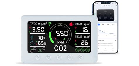 Environmental System – Airesense