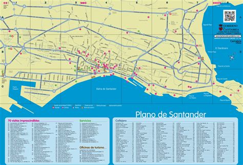 Santander sightseeing map