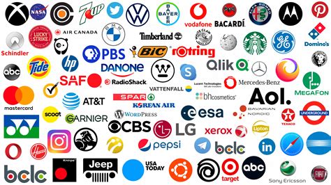 Famous Business Logos - Design Talk